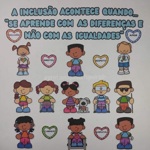 Painel da inclusão - Image 4