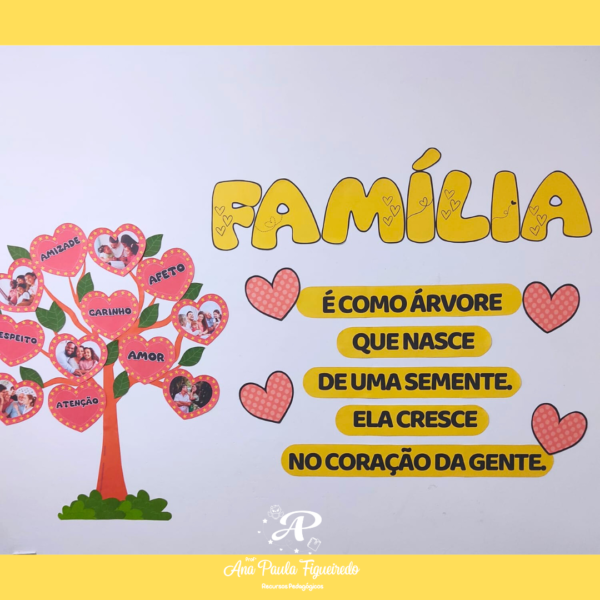 Painel Dia da Família