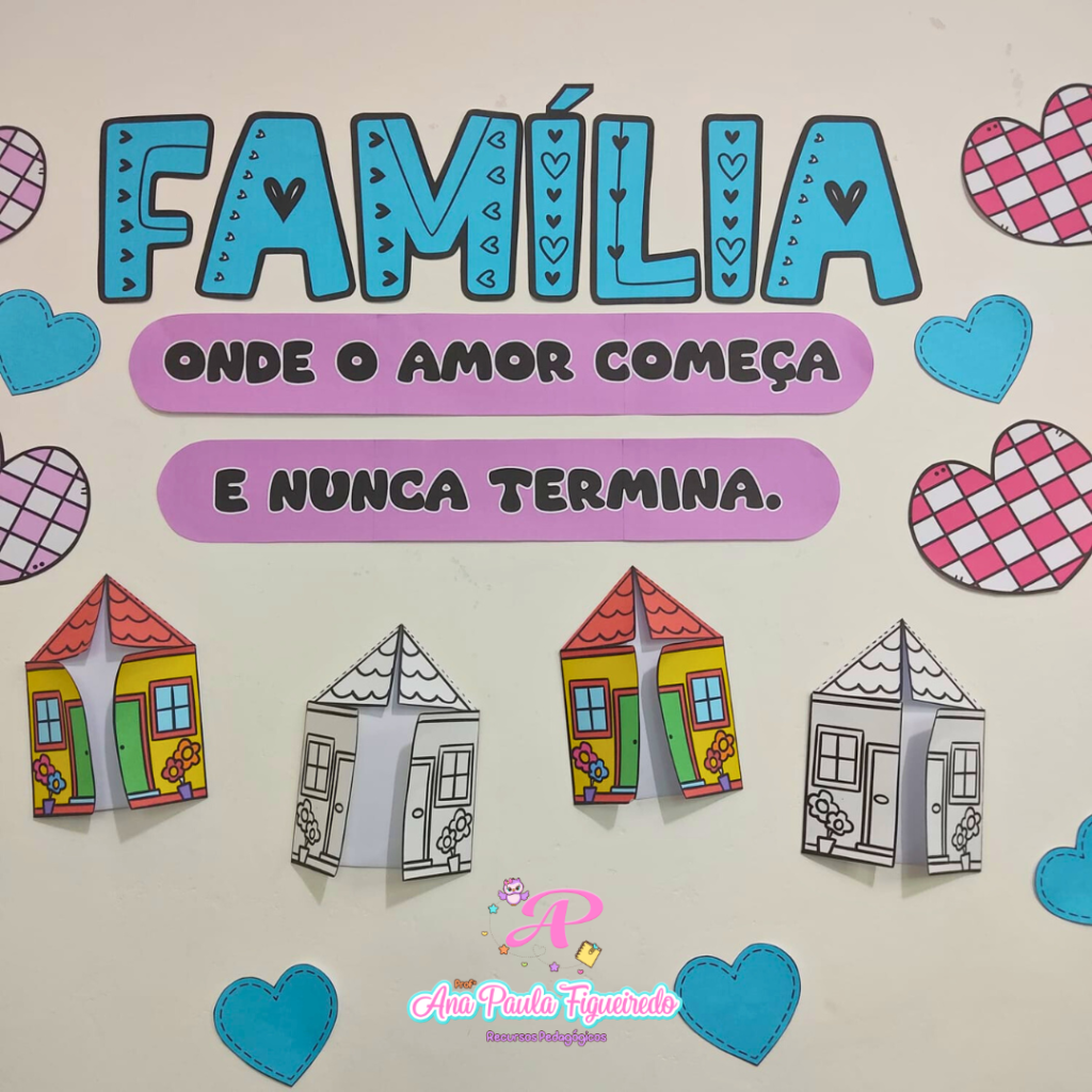 Painel Colaborativo Dia da Família - Profª Ana Paula Figueiredo