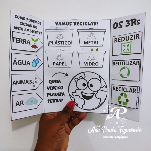 Lapbook- Meio Ambiente